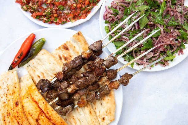 Beef Doner Kebabs